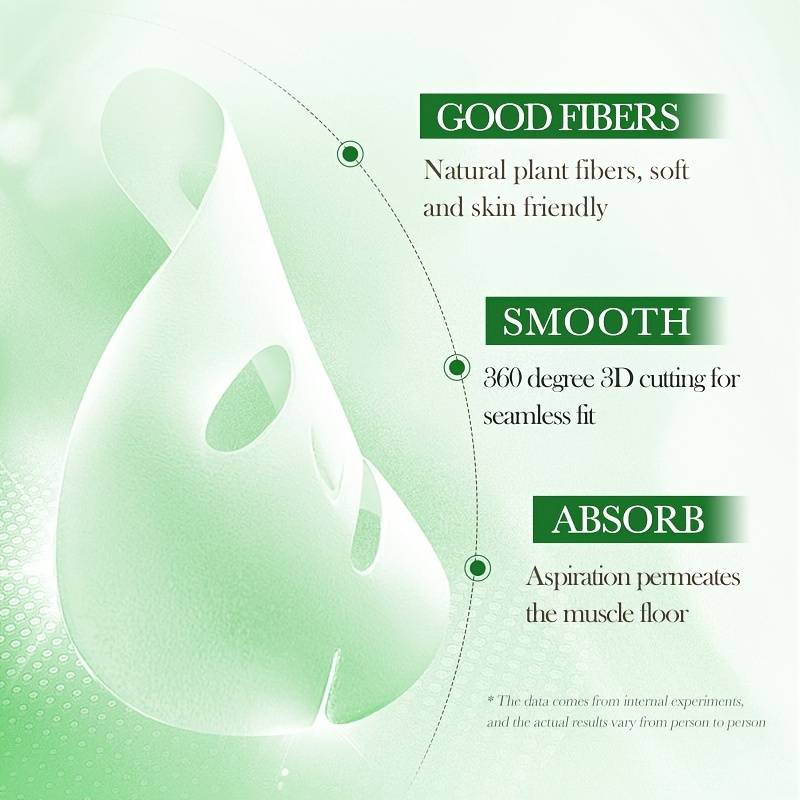Aloe Vera Moisturizing Sheet mask, Ansigtsmaske, Sadoer