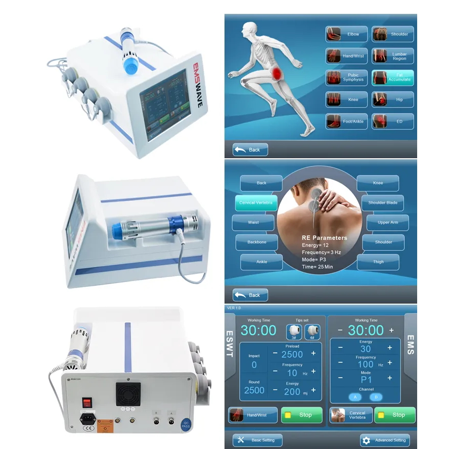 EMSWave, Kombineret Shockwave og EMS apparat