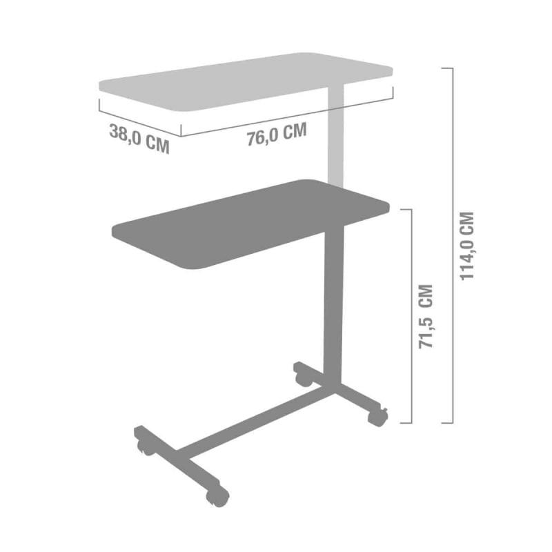 Sengebord / Briksbord, Teqler