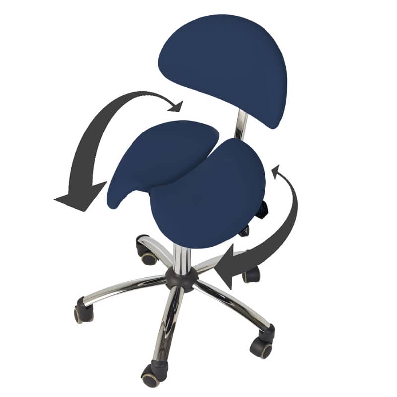Ergonomisk behandlerstol - Sadelstol med 2-delt sæde og ryglæn, blå